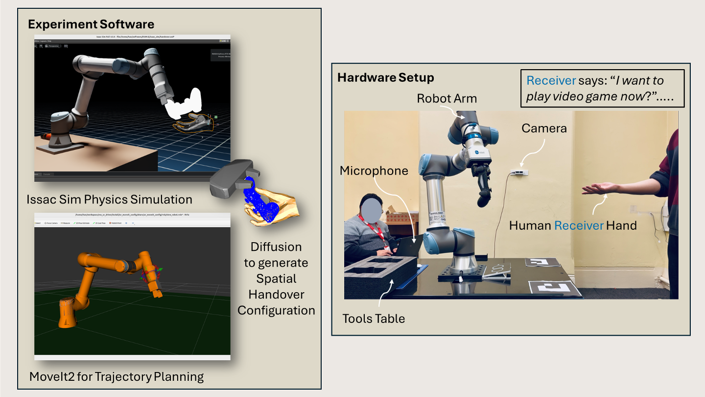 Interpolate start reference image.